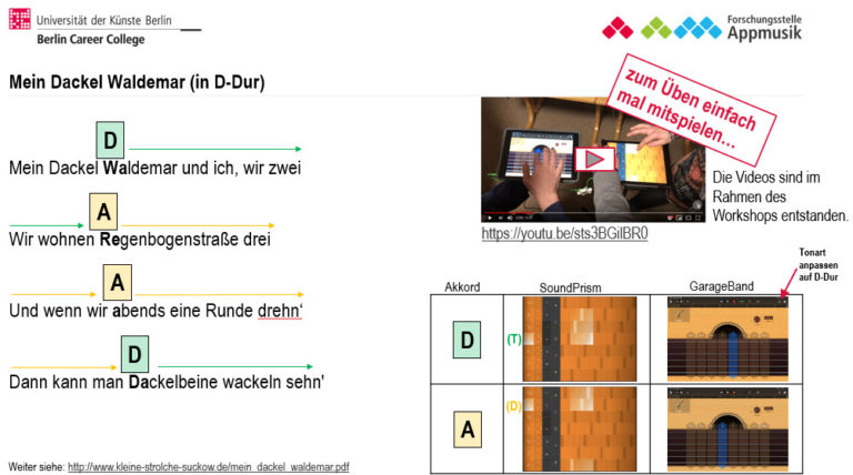 Mein Dackel Waldemar Text Und Noten Mein Dackel Waldemar - Forschungsstelle Appmusik Forschungsstelle Appmusik